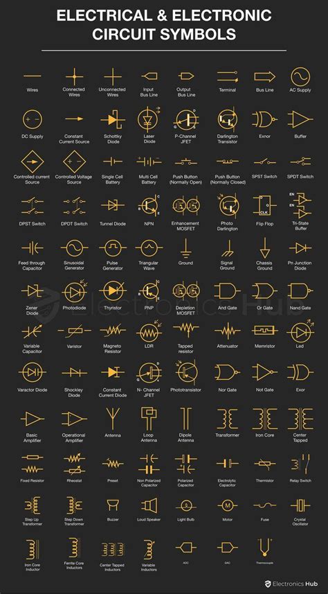 100+ Electrical And Electronic Circuit Symbols.